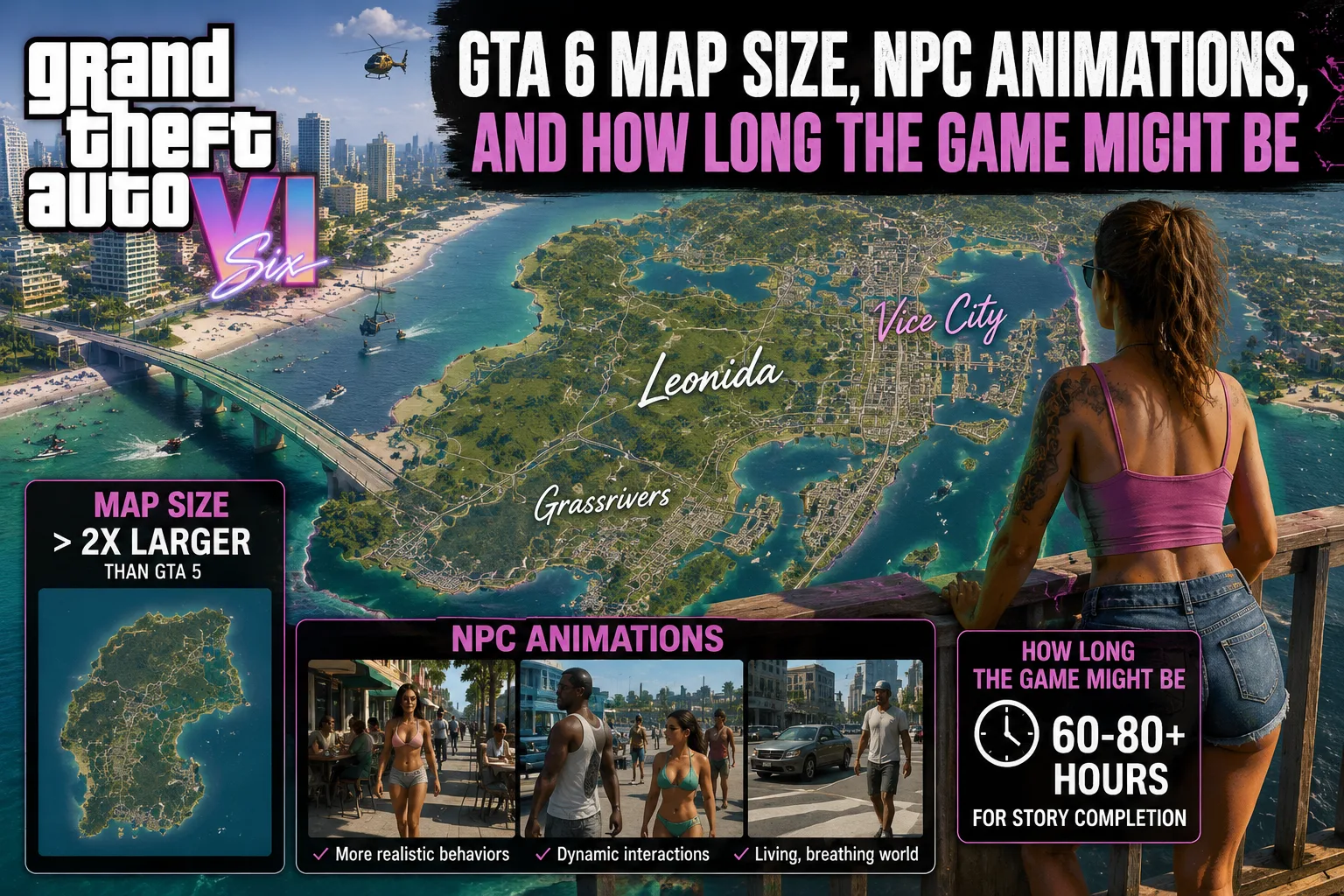 Illustrated GTA 6 cover showing a city skyline for an article about world scale.